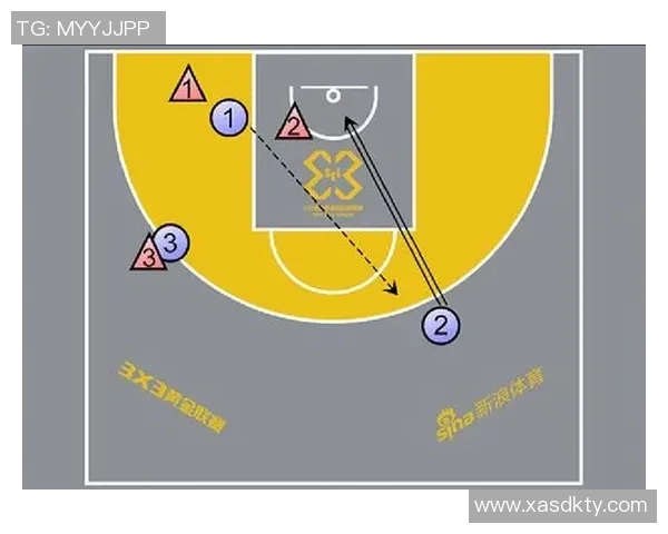 赛后分析：成都篮球队与广州篮球队的战术配合与表现评估